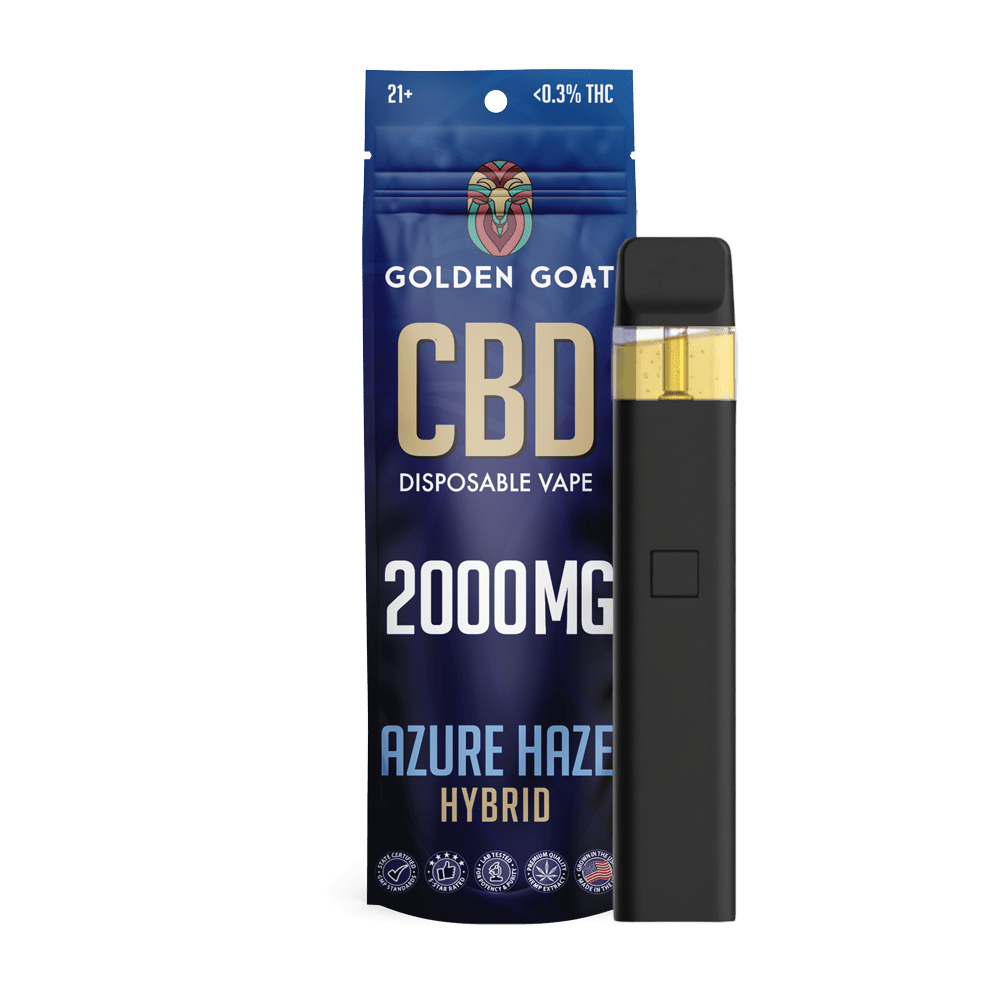 Powerful CBD Vape Device – 1200mg