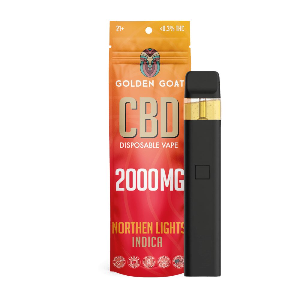 Powerful CBD Vape Device – 1200mg