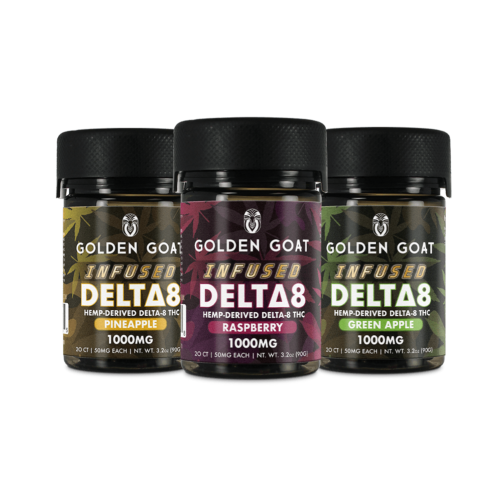 Explore Premium Delta 8 Products – Gummies, Vapes & More